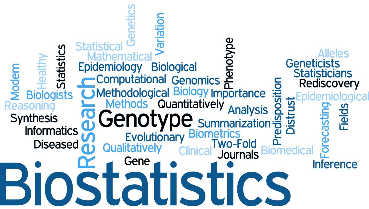 Biostatistics Basics